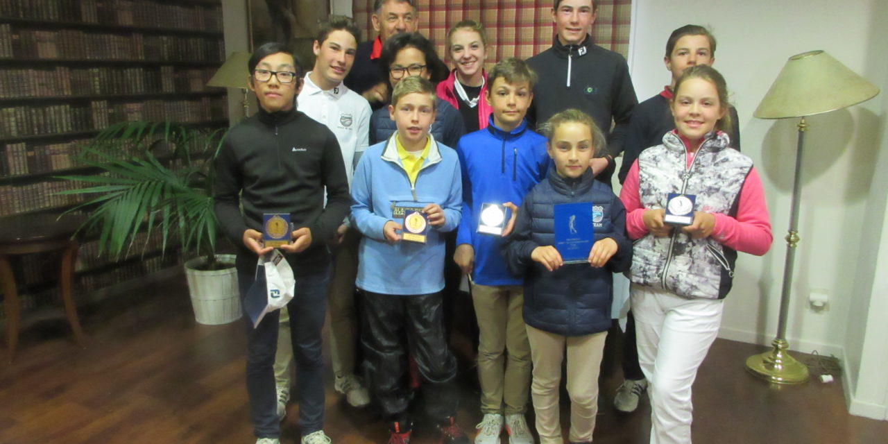 Championnat départemental Jeunes de l’Isère